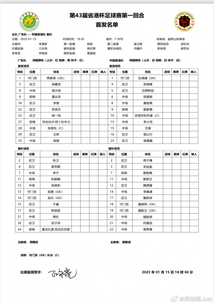 省港杯首回合首发：拜合拉木、侯煜出战，姜至鹏、张晓彬待命